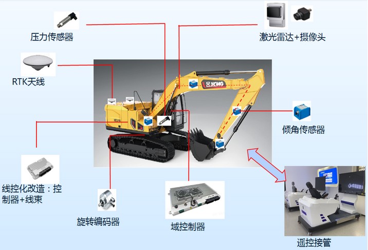 凯发k8一触即发官网